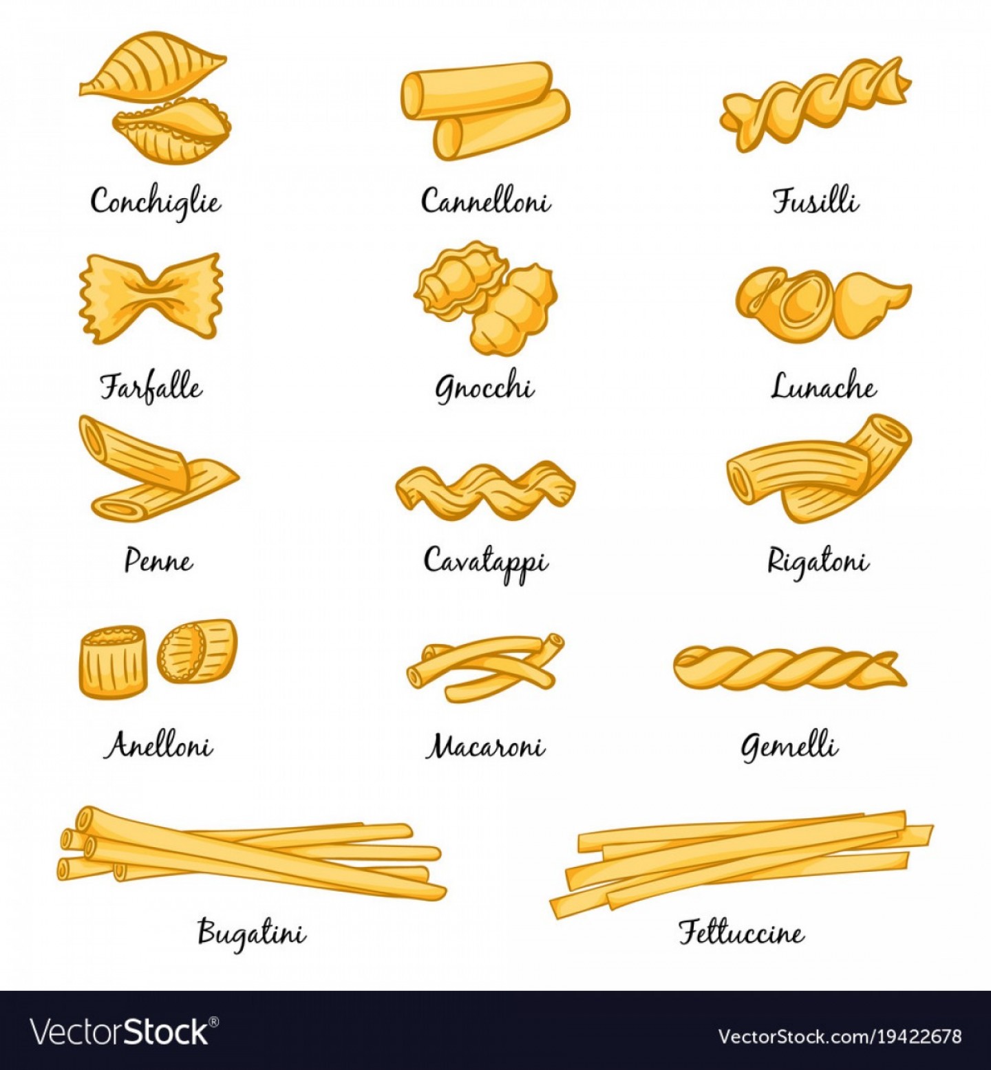 Italian Food Vector at Vectorified.com | Collection of Italian Food ...