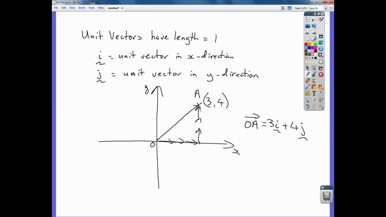 1280x720 Vectors In I And J Notation