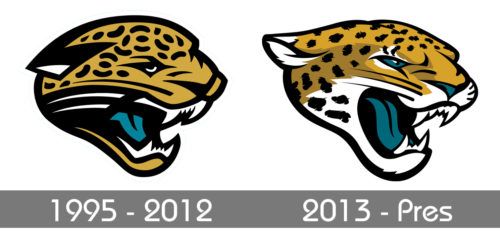 500x248 Jacksonville Jaguars Logo History All Logos World Jacksonville