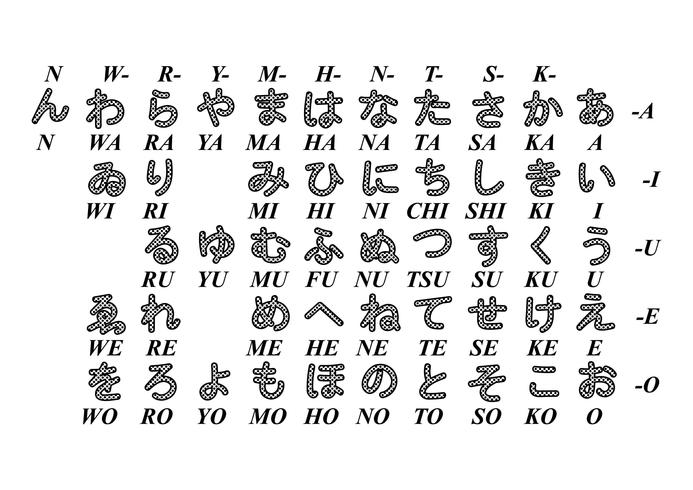 Japanese Letters Vector at Vectorified.com | Collection of Japanese ...