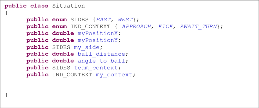 850x355 Java Implementation Of Situation Vector Download Scientific Diagram