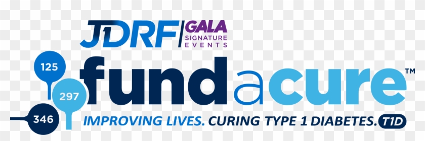 840x280 Fund A Cure Logo Full Color
