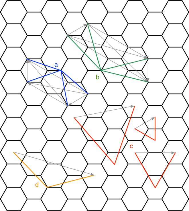 Additive Lattice Kirigami Science Advances 660x735 Additive Lattice Kirigami Science Advances