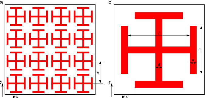 674x323 Band Structures In Two Dimensional Phononic Crystals With Periodic