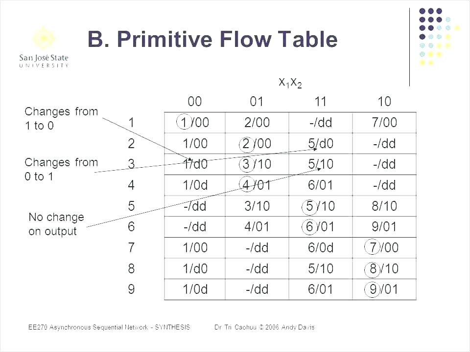 960x720 Gallery Of E Vector Lovely Piece Template Pieces Jigsaw