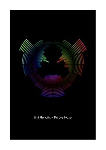 212x300 Jimi Hendrix Purple Haze