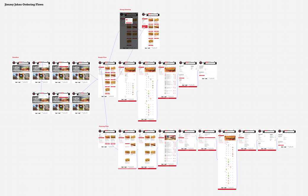 Jimmy Johns Vector Logo at Collection of Jimmy Johns