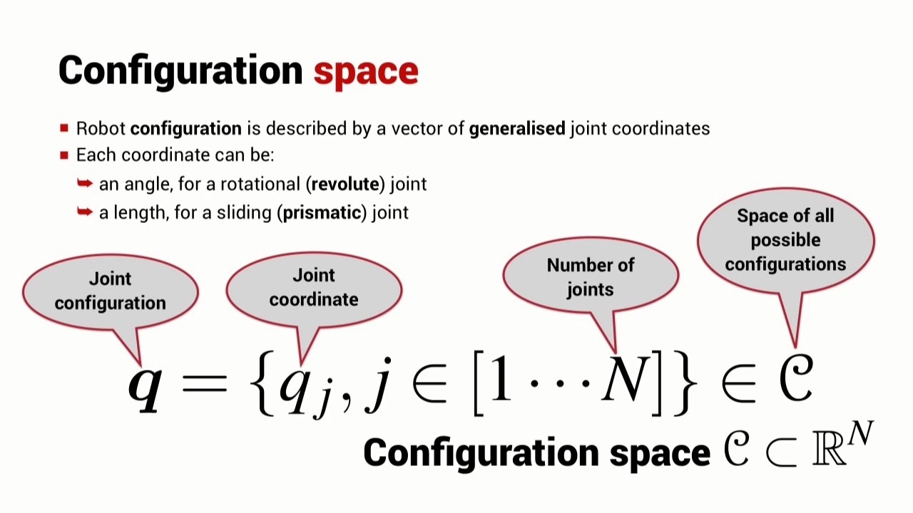1280x720 Task And Configuration Space Robot Academy