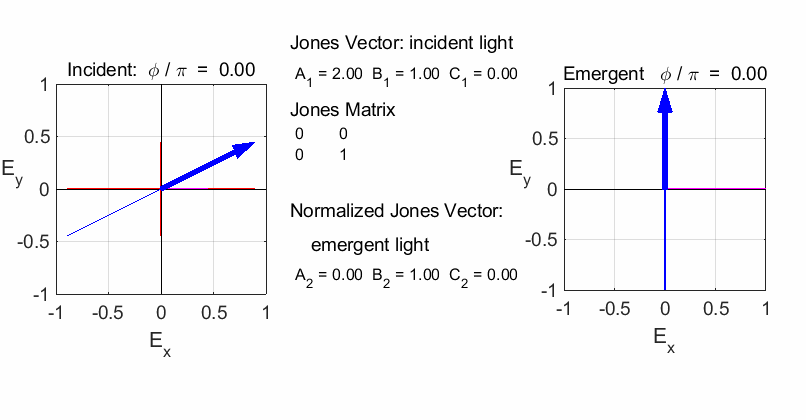 806x420 Matlab Physics