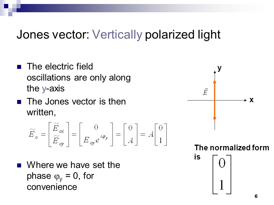 960x720 Polarization Jones Vector Matrices