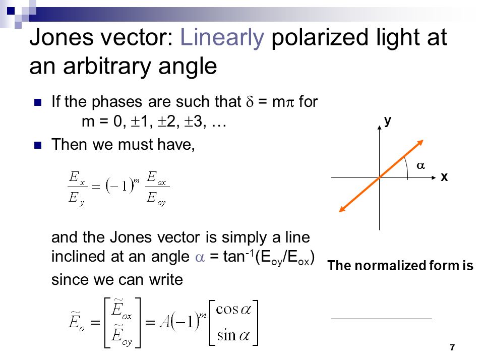 polarization vector of photon