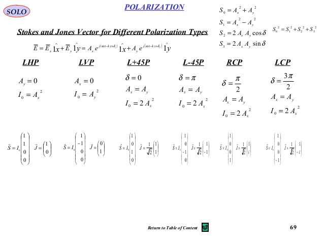 638x479 Polarization
