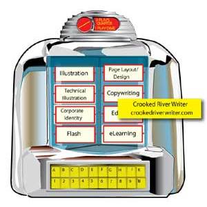 300x300 Free Vectors Tunes On The Wall Jukebox Vector Ralph Birnbaum