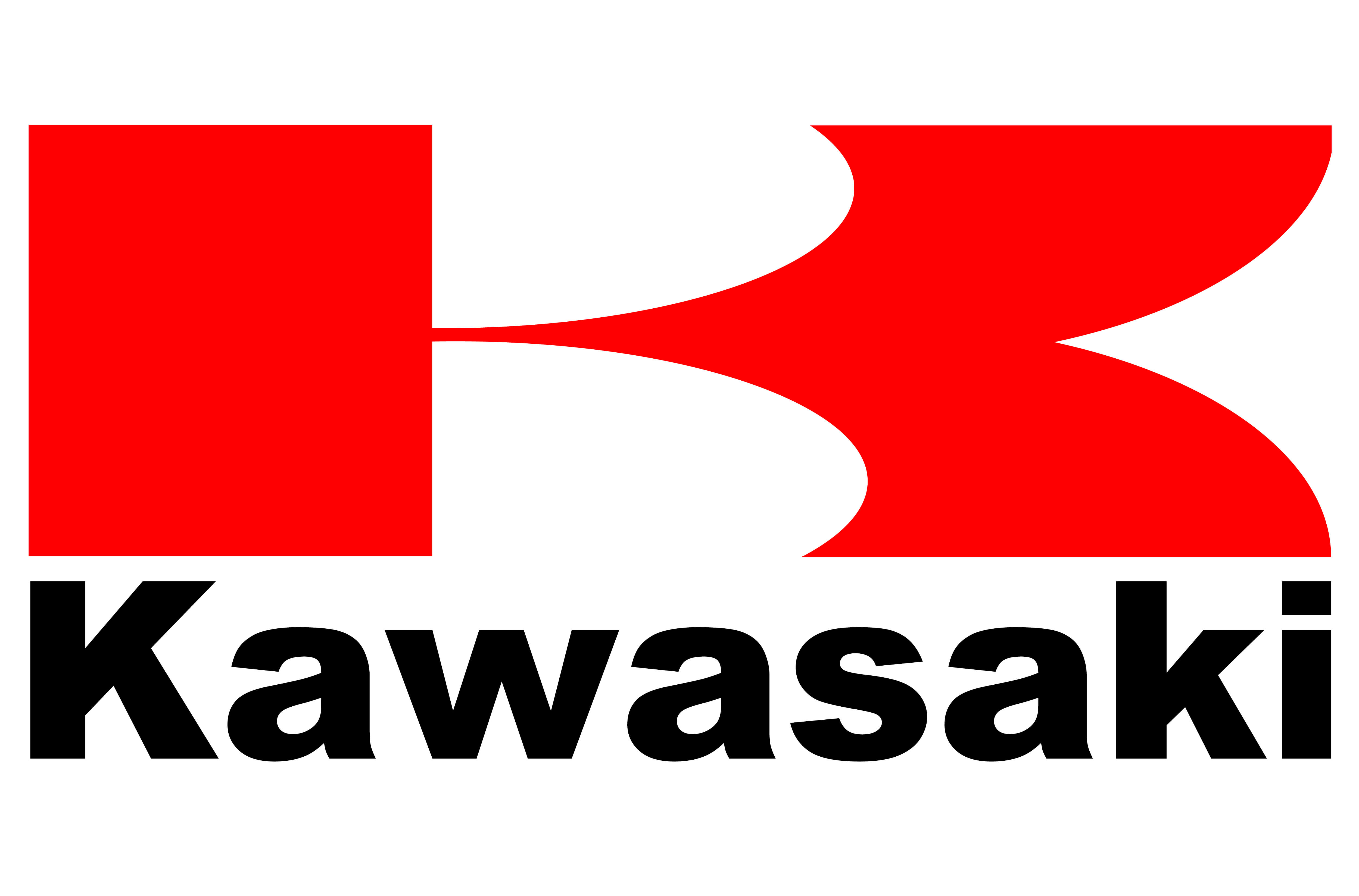 Kawasaki Motorcycle Logo History And Meaning, Bike Emblem 5000x3298 Kawasaki Motorcycle Logo History And Meaning, Bike Emblem