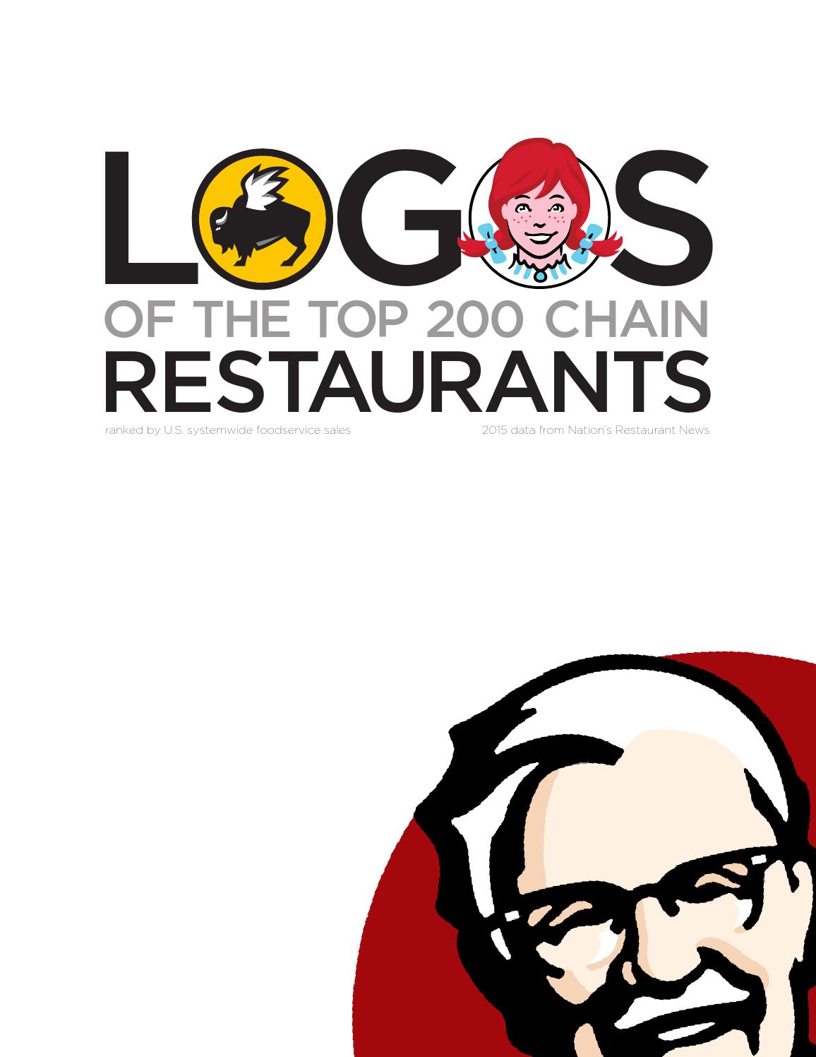 1156x1496 Mcdonalds Logo Evolution Kfc Vector History Meme Restaurant