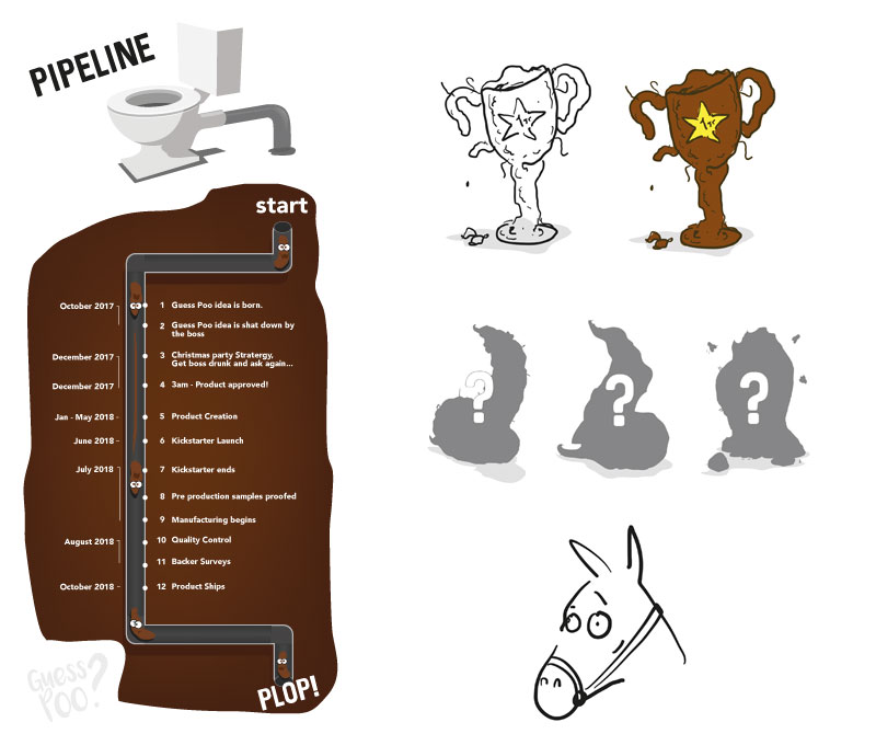 800x670 Freelance Kickstarter