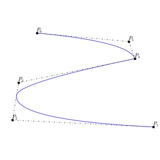 320x320 A A Quadratic B Spline Curve And Its Control Points The Knot