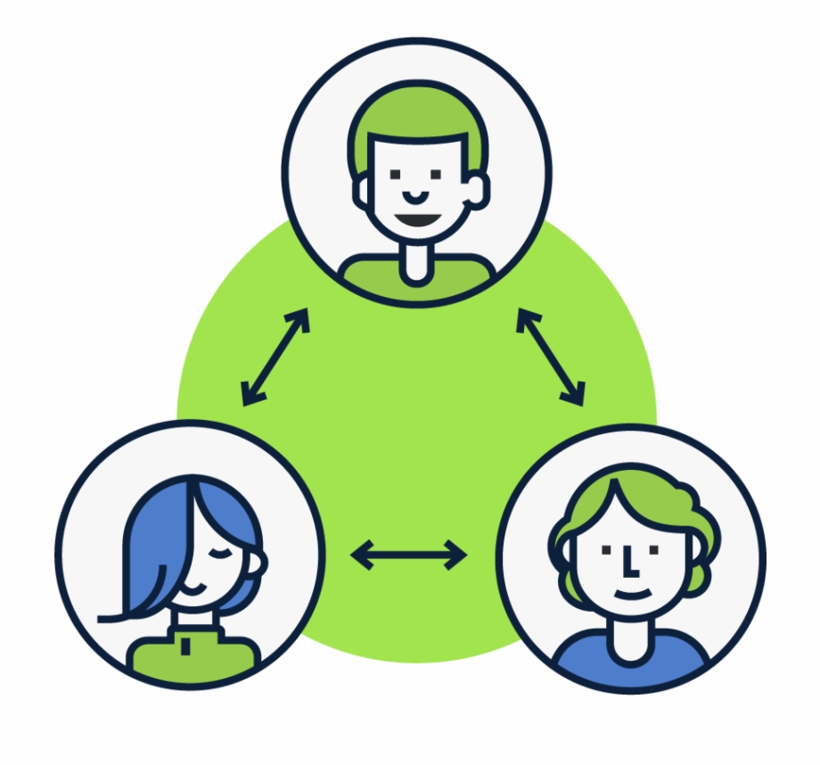 Knowledge Sharing 920x858 Knowledge Sharing