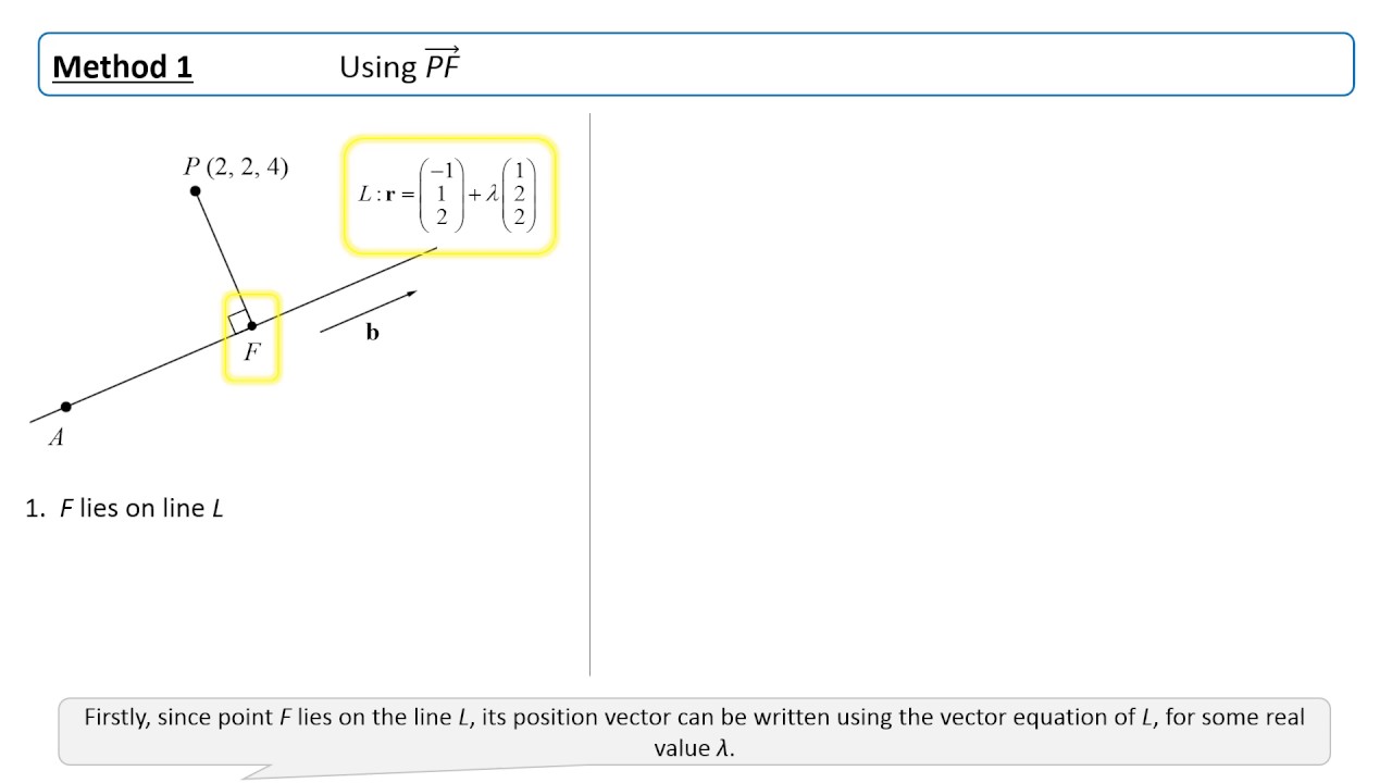 1280x720 Vectors Foot Of Perpendicular From Point To Line