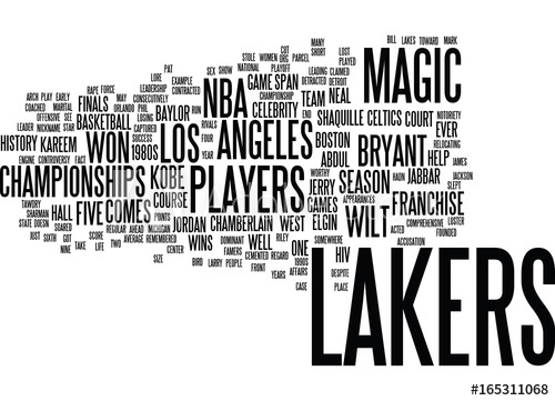 Lakers Players Text Background Word Cloud Concept 500x361 Lakers Players Text Background Word Cloud Concept