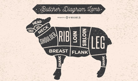 442x260 Lamb Vector Graphics To Download