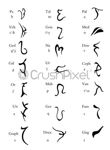 366x500 Set Of Hand Drawn Enochian Magical Alphabet, Artificial Language
