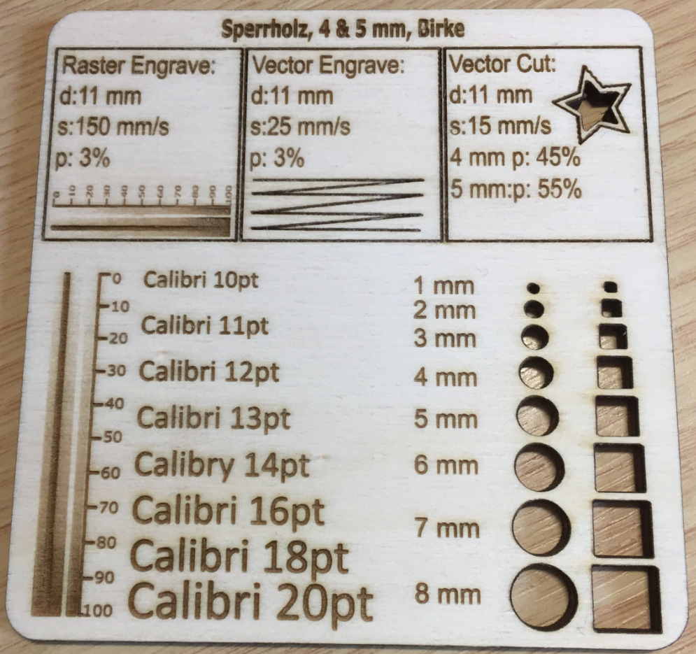 995x935 Tuning A Laser Cutter And Determine The Maximum Usable Laser Power
