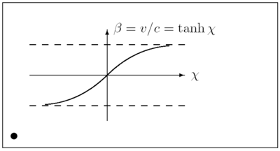 Latexpicture 400x216 Latexpicture