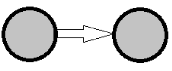 Howto Write A Thesis Using Latex Generate Resolution Independent 723x302 Howto Write A Thesis Using Latex Generate Resolution Independent