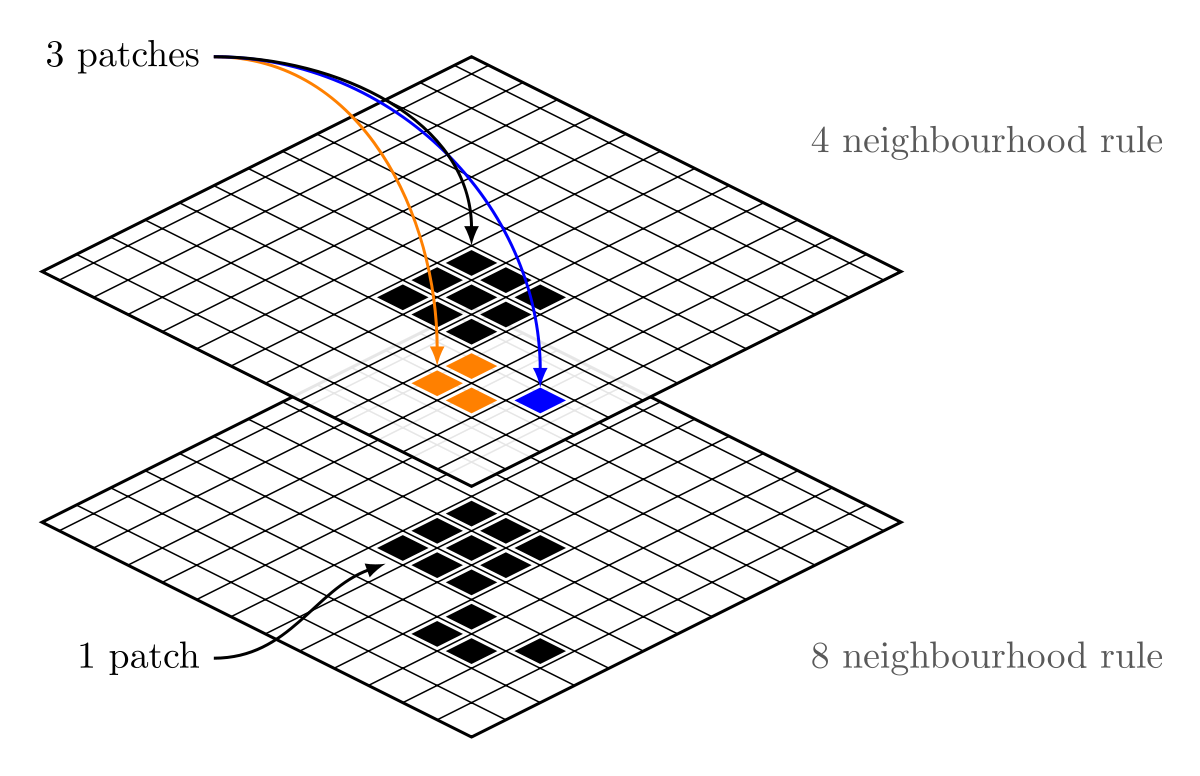 Pgftikz 1200x776 Pgftikz