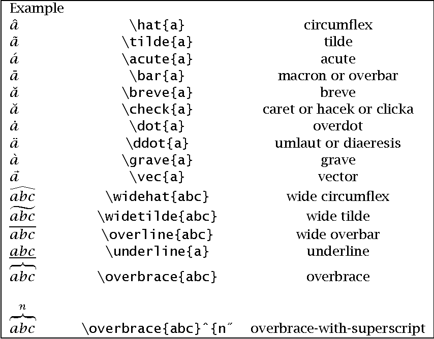 854x668 Table From Fonts And Typography Fonts Type Dimensions