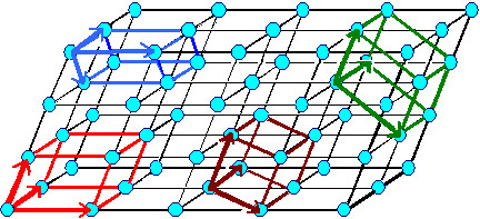 Bravais Lattices And Crystals 432x197 Bravais Lattices And Crystals
