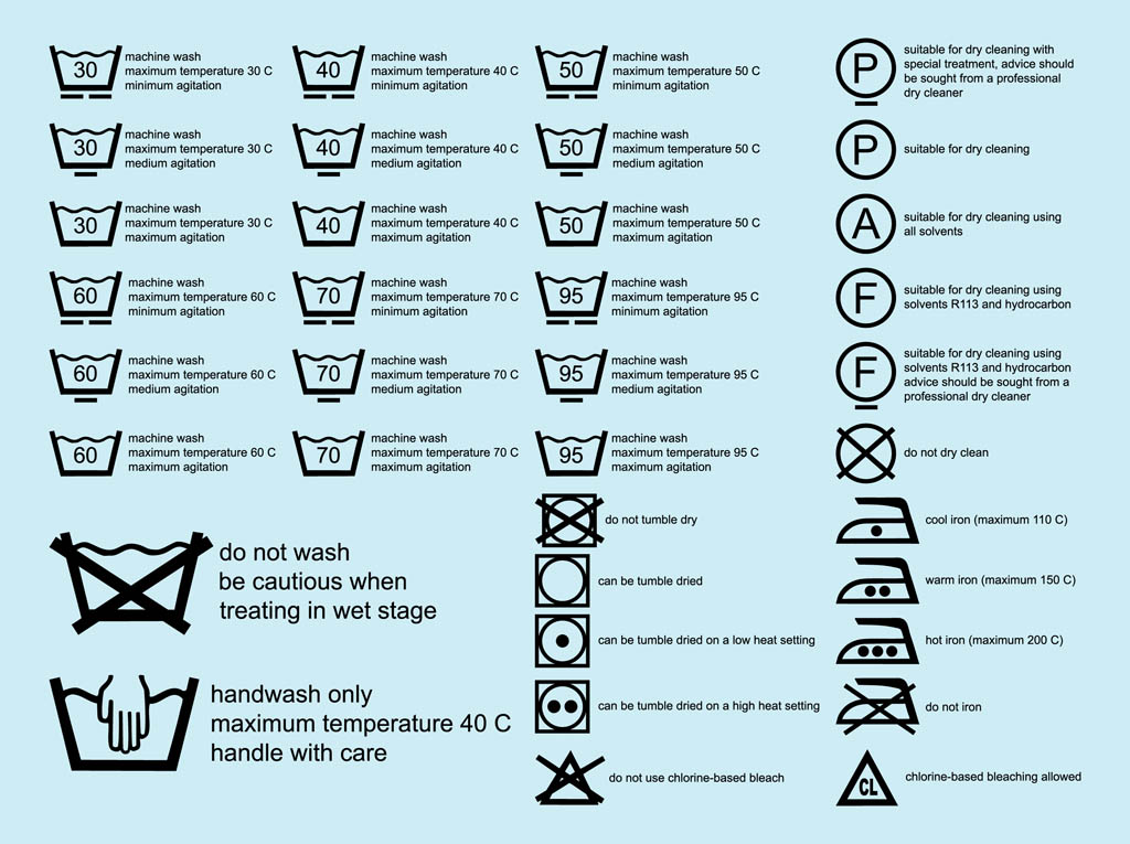 1024x765 Laundry Symbols Vector Art Graphics
