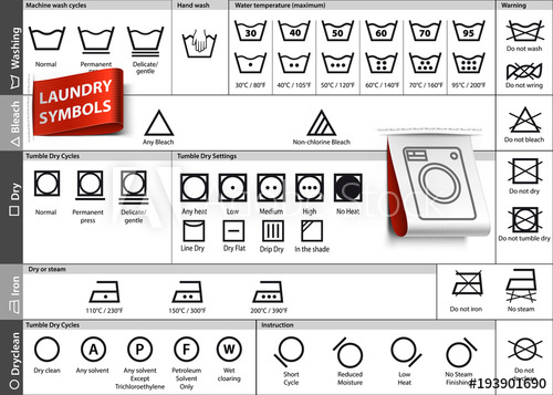500x357 Set Of Laundry Symbols Vector Elements Ready For Your Design
