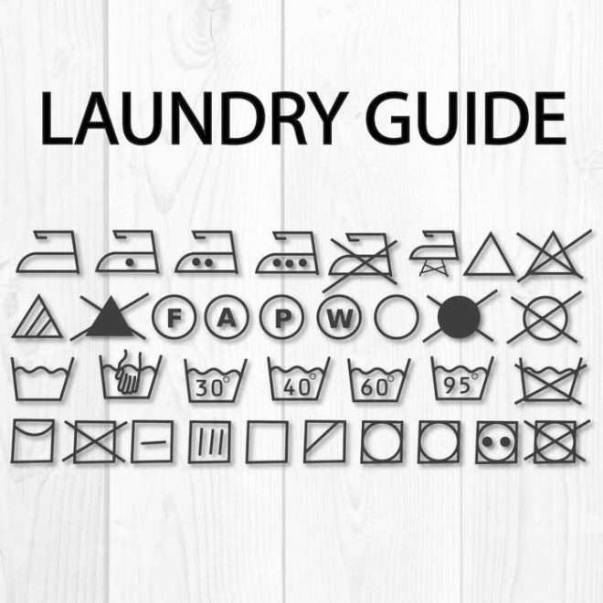 Laundry Symbols Vector at Vectorified.com | Collection of Laundry ...