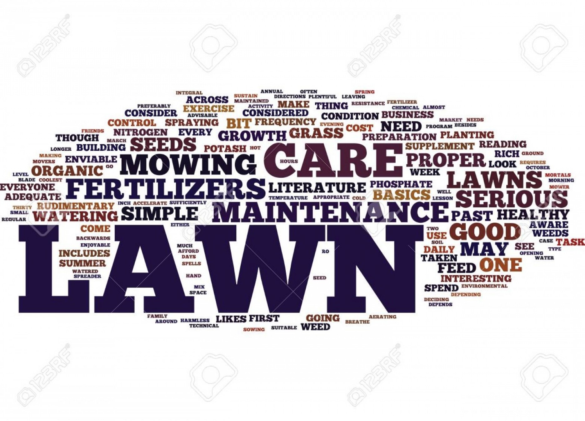 1872x1350 Photostock Vector Lawn Care Maintenance For Mere Mortals Text