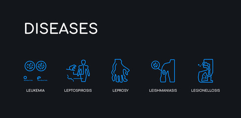 490x240 Search Photos Leptospirosis