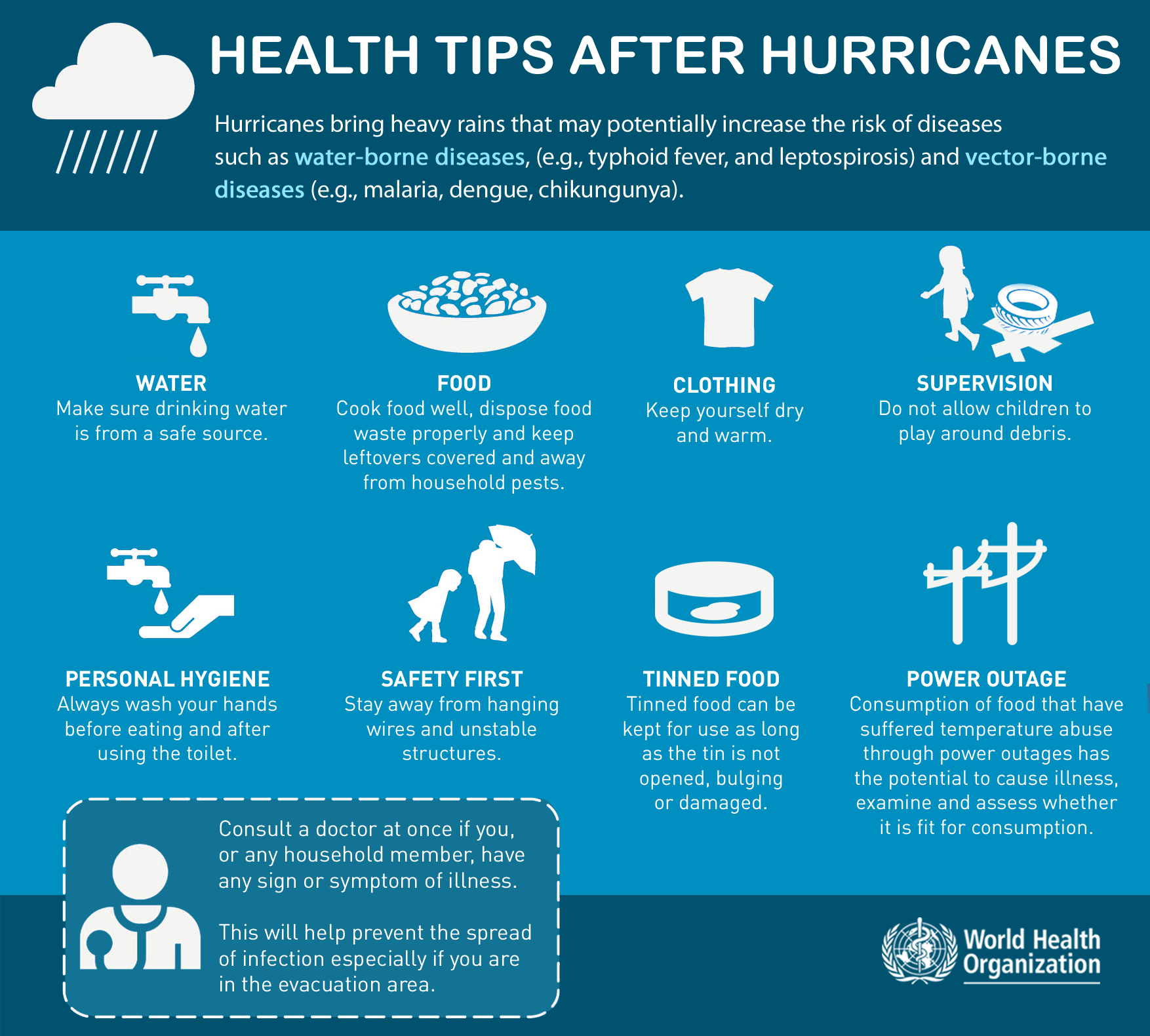 1754x1580 Who Infographics Health Tips After Natural Disasters