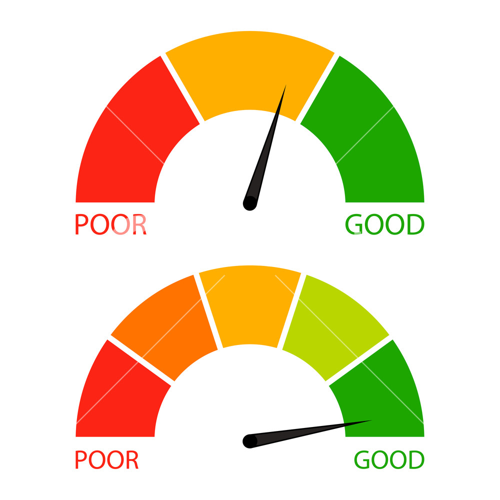 Credit Score Indicator Set Pointer Needle And Spectrum Level 1000x1000 Credit Score Indicator Set Pointer Needle And Spectrum Level