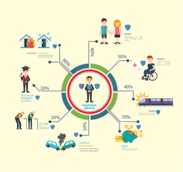 Insurance Infographic Design With Life Situation Illustration Free 600x564 Insurance Infographic Design With Life Situation Illustration Free