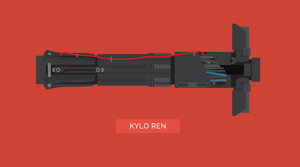 600x333 Gorgeous Vector Illustrations Of All The Lightsabers In 'star Wars