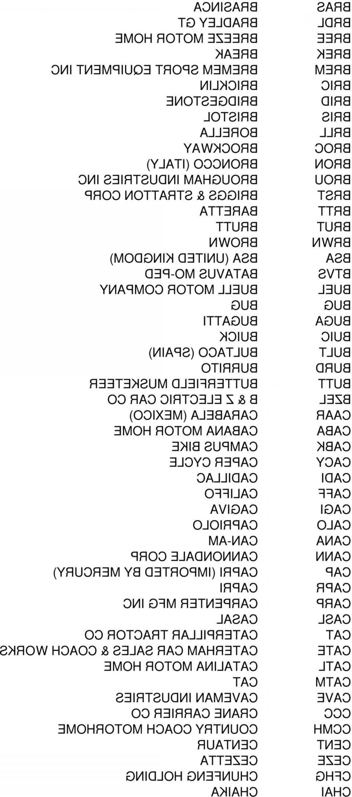 1152x2604 Caar Lincoln Vector Logo Geekchicpro