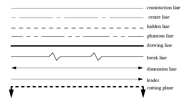 824x438 Chalk Line Vector Clipart Images Gallery For Free Download