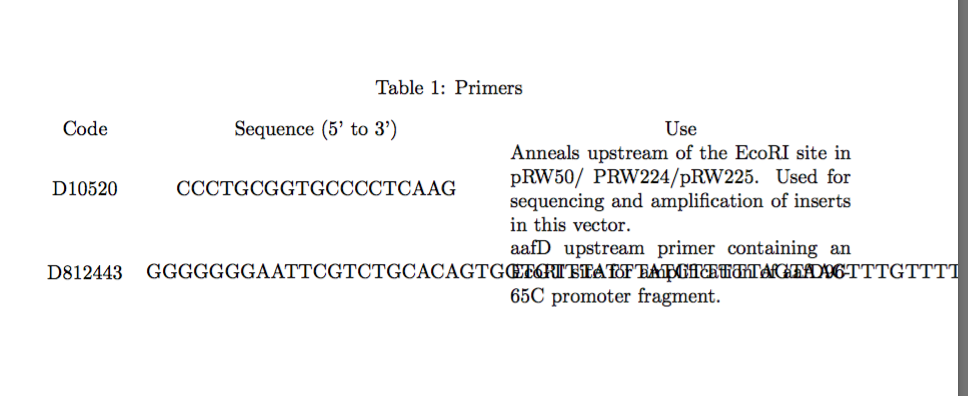 968x396 Line Breaking