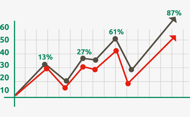 Line Chart Vector at Vectorified.com | Collection of Line Chart Vector ...