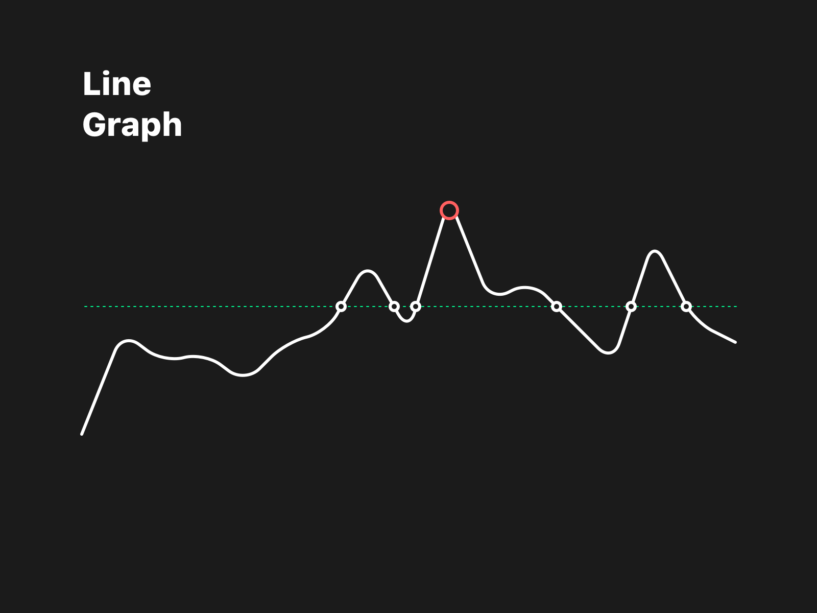 1600x1200 Sketch Line Graph Trick Using Line Tool