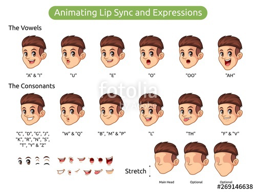 500x375 Man With Red Hair Cartoon Character Design For Animating Lip Sync