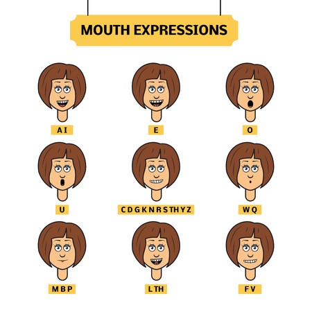 450x450 Mouth Expressions Vector Set Lip Sync For Female Character