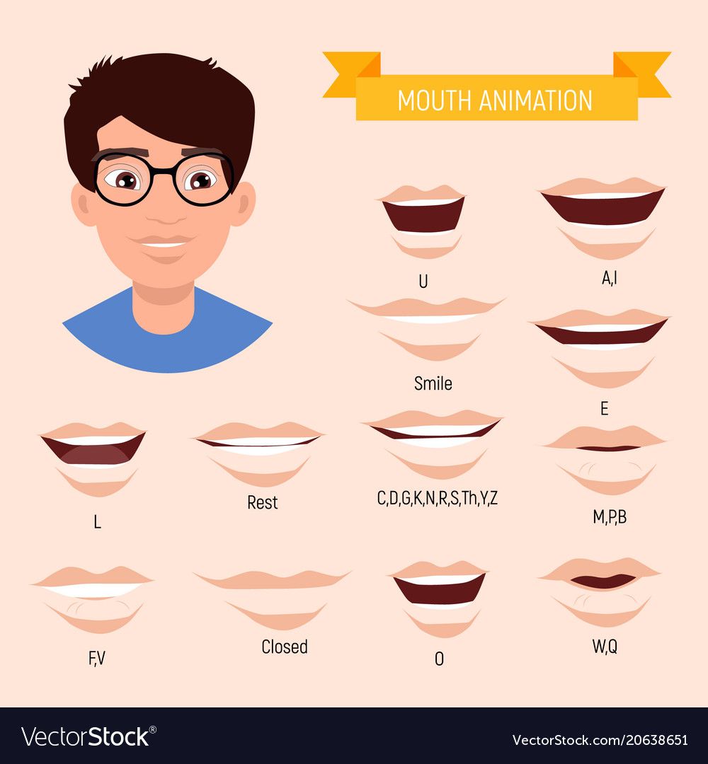 lip-sync-vector-at-vectorified-collection-of-lip-sync-vector-free-for-personal-use