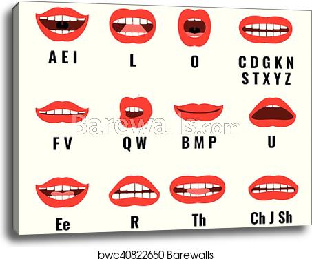 453x379 Cartoon Character Mouth And Lips Sync For Sound Pronunciation